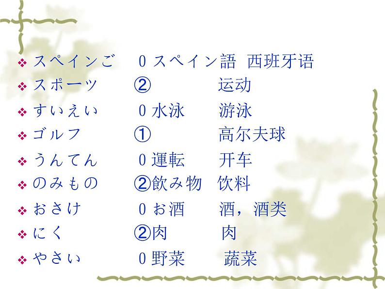 高中日语标日初级上册课件第十一课小野さんは歌が好きです。04