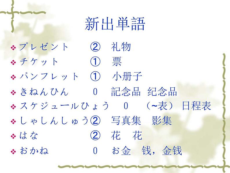 高中日语标日初级上册课件第八课李さんは日本語で手紙を書きます。02