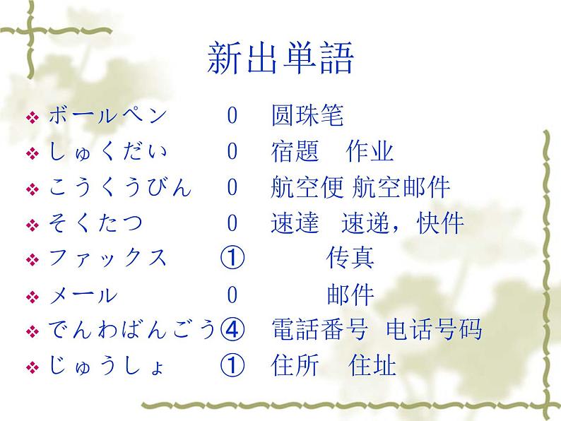 高中日语标日初级上册课件第八课李さんは日本語で手紙を書きます。03