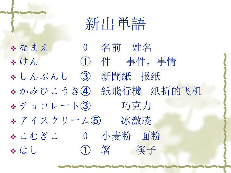 高中日语标日初级上册课件第八课李さんは日本語で手紙を書きます。04