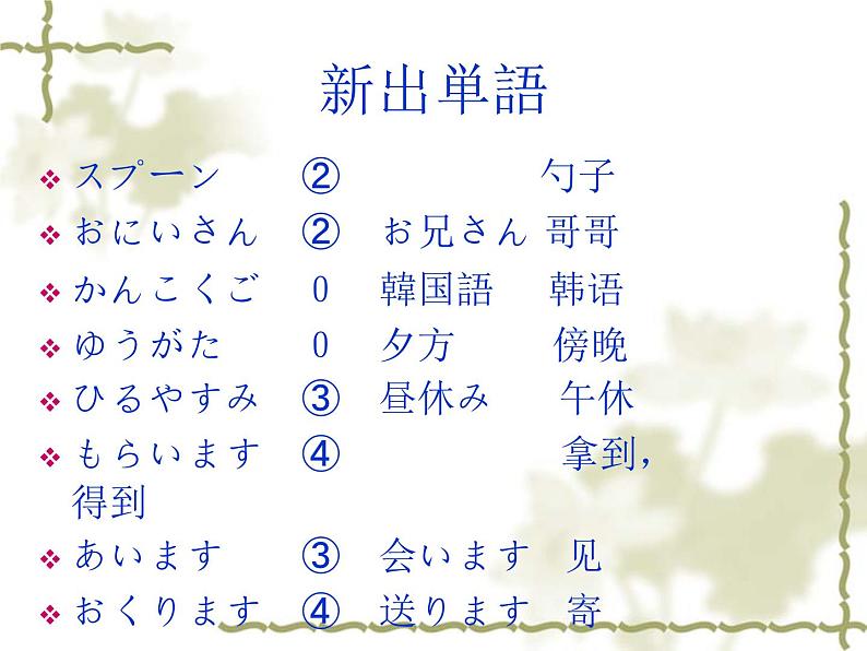 高中日语标日初级上册课件第八课李さんは日本語で手紙を書きます。08