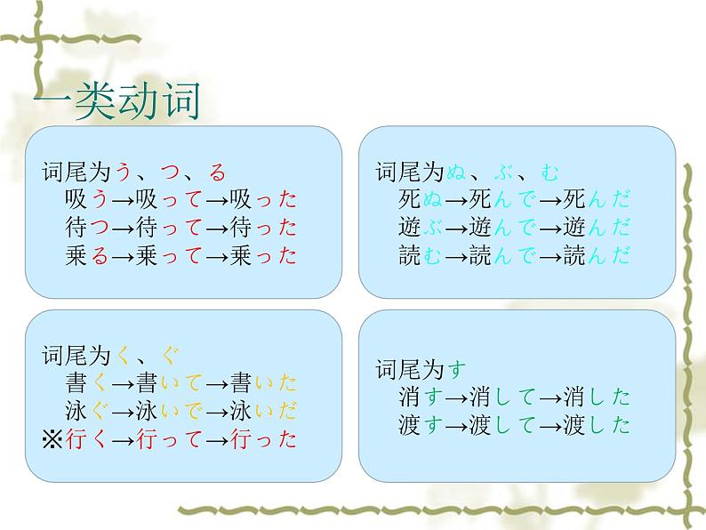 高中日语标日初级上册课件第二十三课休みの日、散歩したり買い物に行ったりします。08