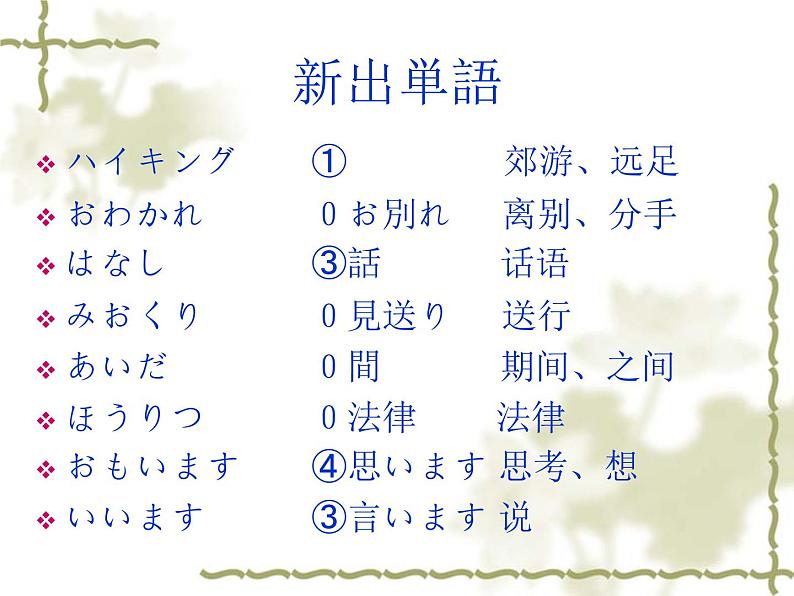 高中日语标日初级上册课件第二十四课李さんはもうすぐ来ると思います。02