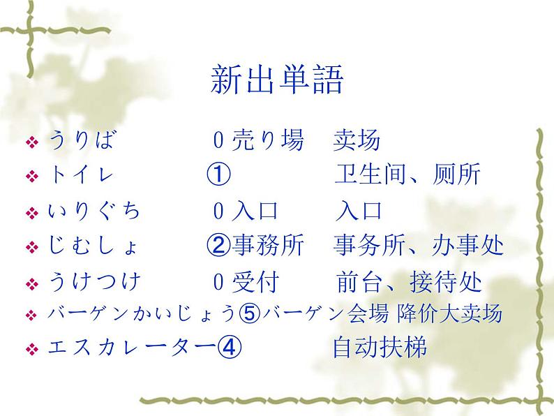 高中日语标日初级上册课件第三课 ここはデパートです。第4页