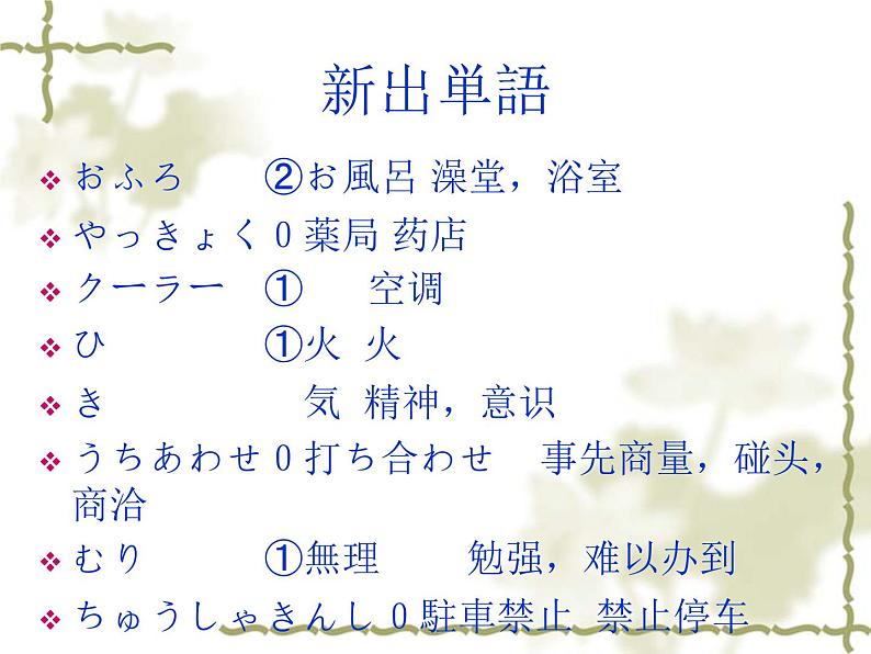 高中日语标日初级上册课件第十五课小野さんは今新聞を読んでいます。03