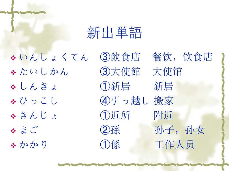 高中日语标日初级下册课件第二十八课馬さんはわたしに地図をくれました。03