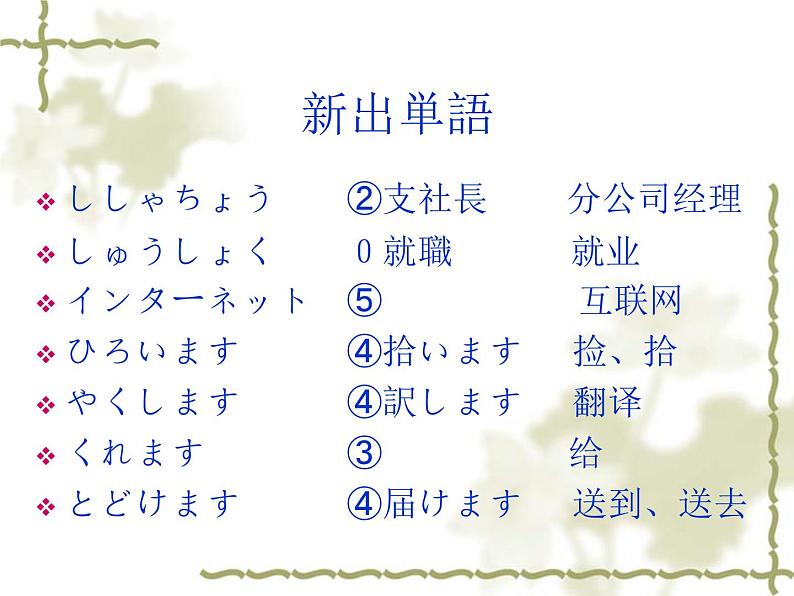 高中日语标日初级下册课件第二十八课馬さんはわたしに地図をくれました。05