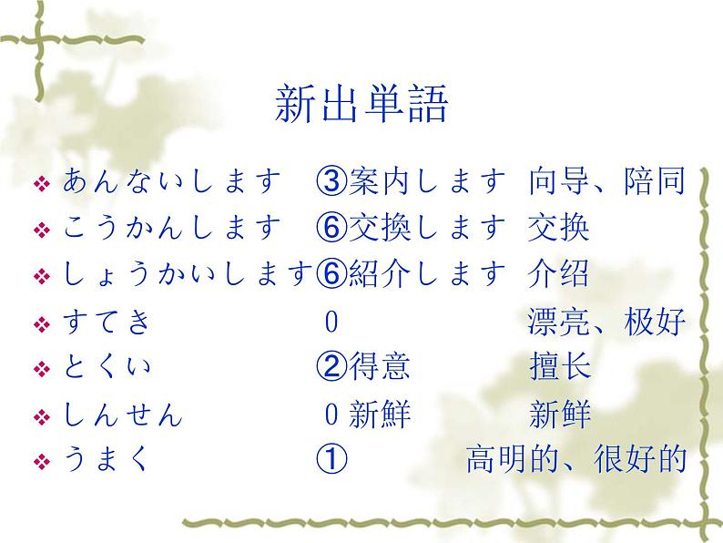 高中日语标日初级下册课件第二十八课馬さんはわたしに地図をくれました。08