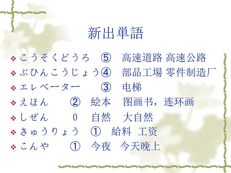 高中日语标日初级下册课件第二十五课これは明日会議で使う資料です。第4页