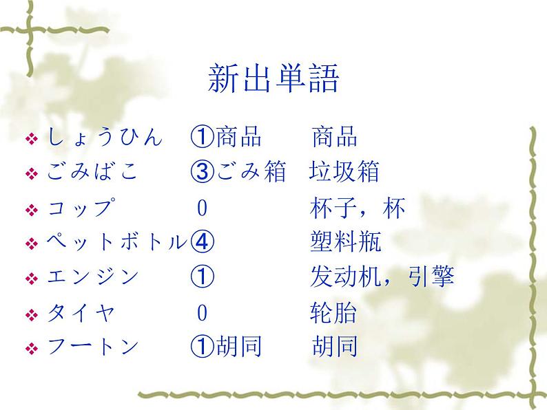 高中日语标日初级下册课件第三十八课戴さんは英語が話せます。第2页