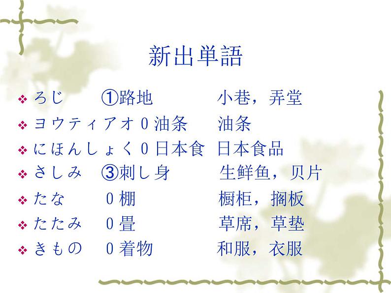 高中日语标日初级下册课件第三十八课戴さんは英語が話せます。第3页