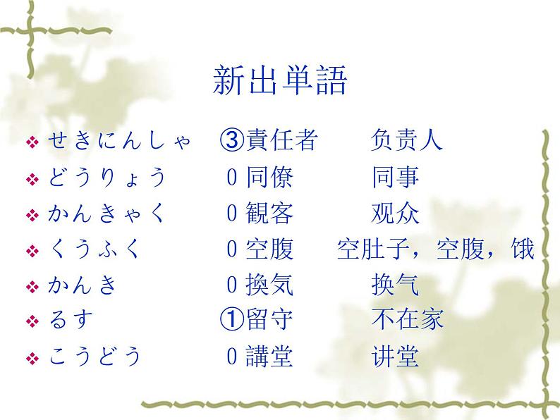 高中日语标日初级下册课件第四十二课テレビをつけたまま、出かけてしまいました。第2页