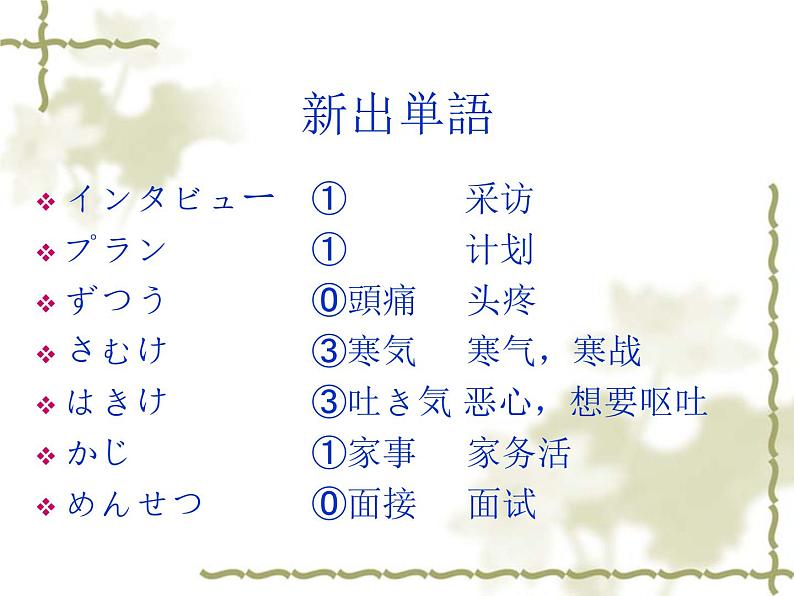 高中日语标日初级下册课件第四十六课これは柔らかくて、まるで本物の毛皮のようです。第3页