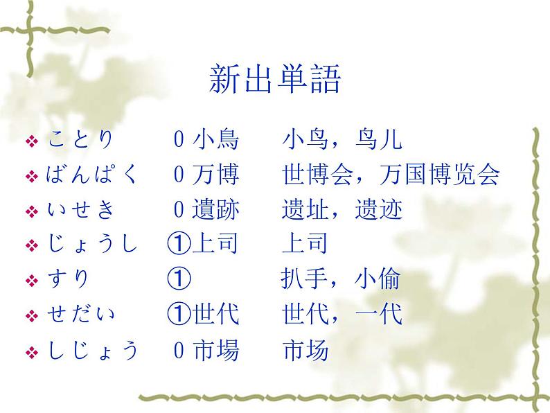 高中日语标日初级下册课件第四十一课李さんは部長にほめられました。02