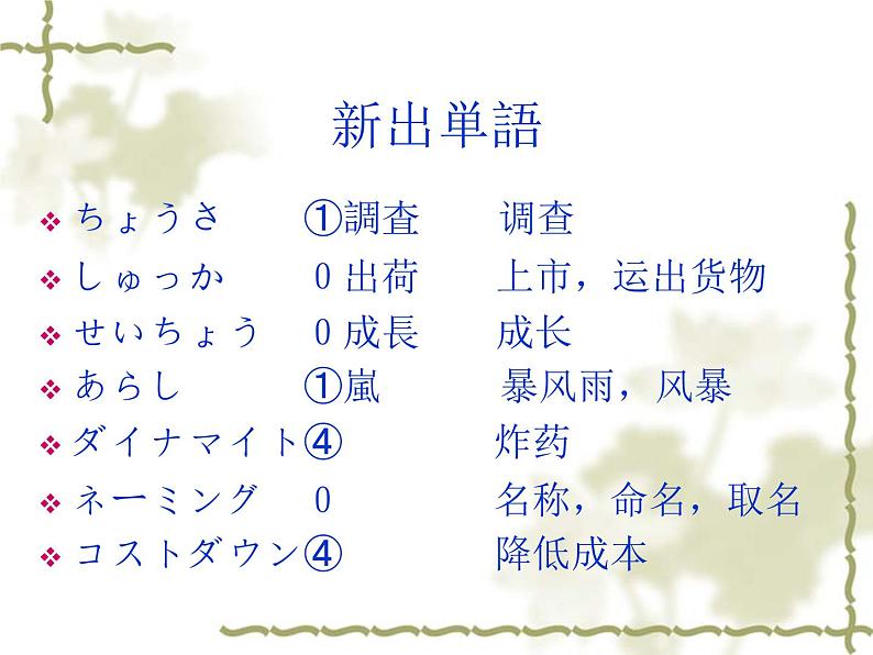 高中日语标日初级下册课件第四十一课李さんは部長にほめられました。04