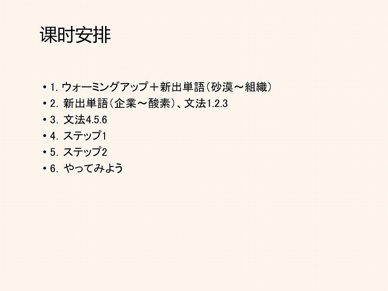 第12课　砂漠を緑に  课件 人教版高中日语第三册03