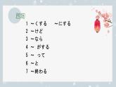 第4课 健康的な生活習慣课件-2024-2025学年人教版新版日语必修第一册