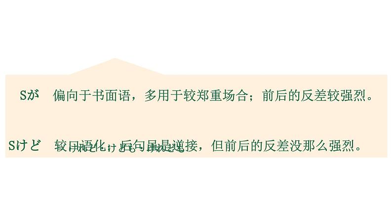 3 助词-接续助词（含とばたらなら）课件 高中高考日语一轮复习课件ppt第5页