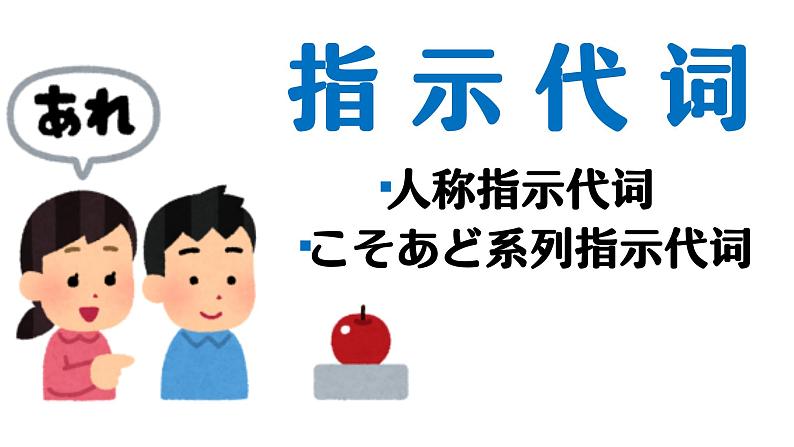 14 名词（指示代词 数量词 名词后缀）课件 高中高考日语一轮复习课件ppt第3页