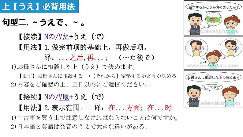 17 形式名词 うえ～せい课件 高中高考日语一轮复习课件ppt第6页