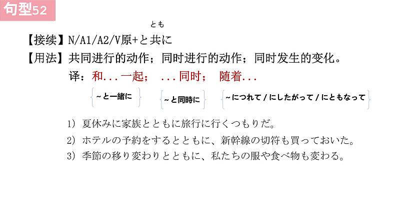 20 高考日语句型100（二）课件 高中高考日语一轮复习课件ppt第3页