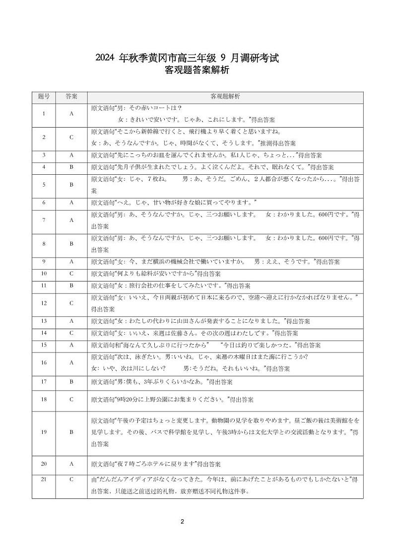 湖北省黄冈市高三九月调考日语试题答案第1页