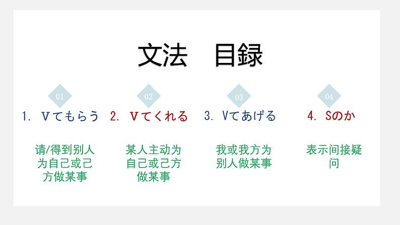 第5課 町安内 课件-2024-2025学年高中日语人教版第二册第2页