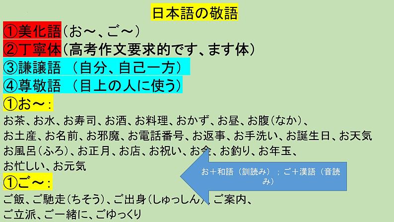 第5课 火災の予防 课件-2024-2025学年高中日语人教版选择性必修第一册07