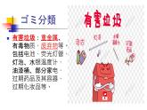 第8課 ごみ問題 課件-2024-2025學(xué)年高中日語人教版第二冊