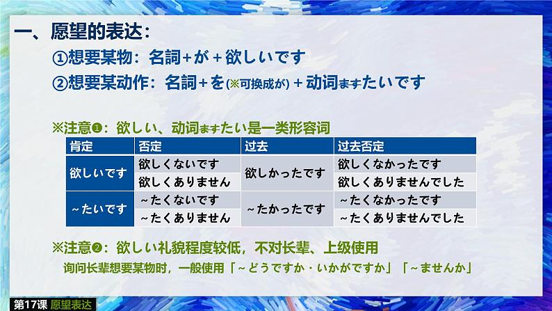 第5单元复习课件-2024-2025学年高中日语新版标准日本语初级上册05