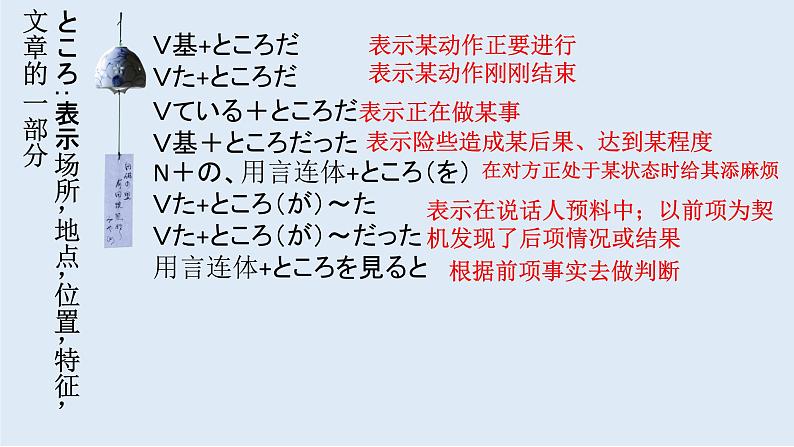 日语形式名词课件-2025年高考日语一轮复习第7页