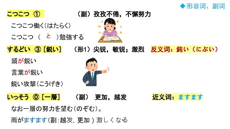 第9课1ミリの奇跡课件-2024-2025学年高中日语人教版选择性必修第二册第8页