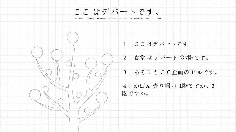 第3课 ここはデパートです 课件-2024-2025学年高中日语新版标准日本语初级上册第7页