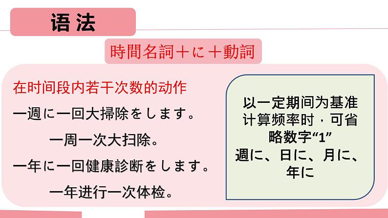 第13课 机の上に本が三冊があります课件 2024-2025学年高中日语新标准初级上册05