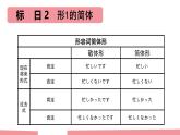 第22课 森さんは 每晚 テレビを見る 复习语法 课文课件-2024-2025学年高中日语新版标准日本语初级上册