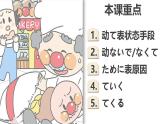 第39課 眼鏡をかけて本を読みます 课件-2024-2025学年高中日语新版标准日本语初级下册