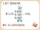 第39課 眼鏡をかけて本を読みます 课件-2024-2025学年高中日语新版标准日本语初级下册