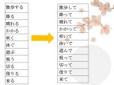 第15课 小野さんは 今 新聞を 読んでいます 课件-2024-2025学年高中日语新版标准日本语初级上册
