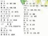 第16课 ホテルの 部屋は 広くて明るいです 课件-2024-2025学年高中日语新版标准日本语初级上册