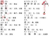第14课 昨日 デパートヘ 行っ，買い物しました 课件-2024-2025学年高中日语新版标准日本语初级上册