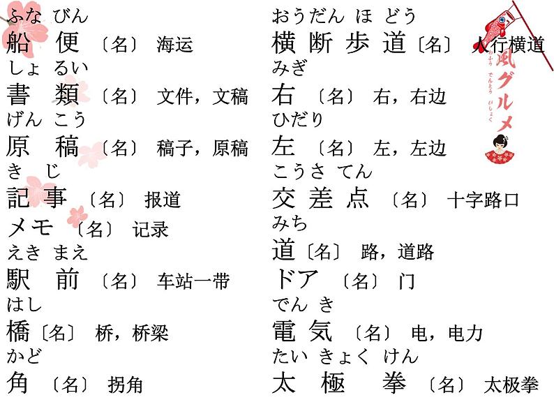 第14课 昨日 デパートヘ 行っ，買い物しました 课件-2024-2025学年高中日语新版标准日本语初级上册第2页