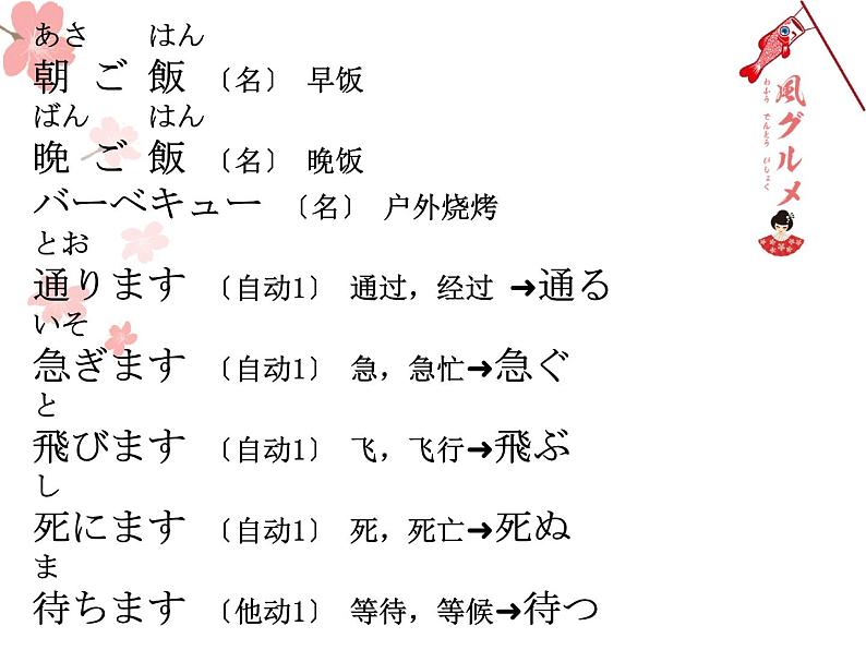 第14课 昨日 デパートヘ 行っ，買い物しました 课件-2024-2025学年高中日语新版标准日本语初级上册第3页