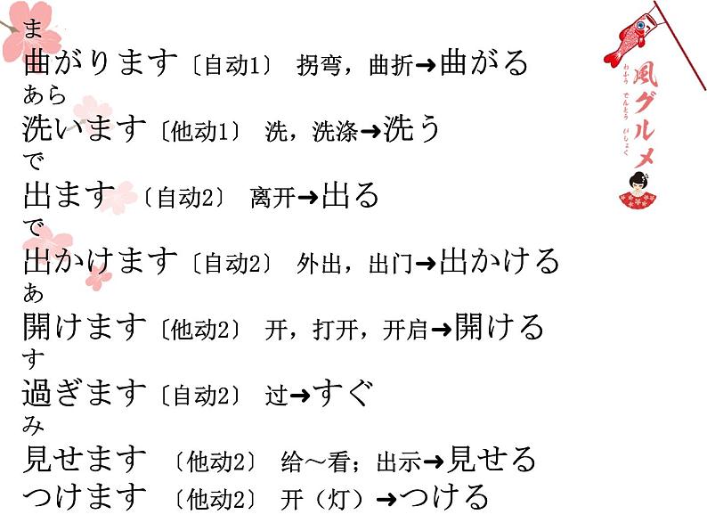 第14课 昨日 デパートヘ 行っ，買い物しました 课件-2024-2025学年高中日语新版标准日本语初级上册第5页