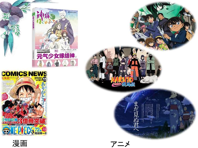 第13课 机の上に本が 3冊 あります 课件-2024-2025学年高中日语新版标准日本语初级上册+04