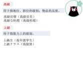 第19课 部屋のかぎを 忘れないで ください 课件-2024-2025学年高中日语新版标准日本语初级上册