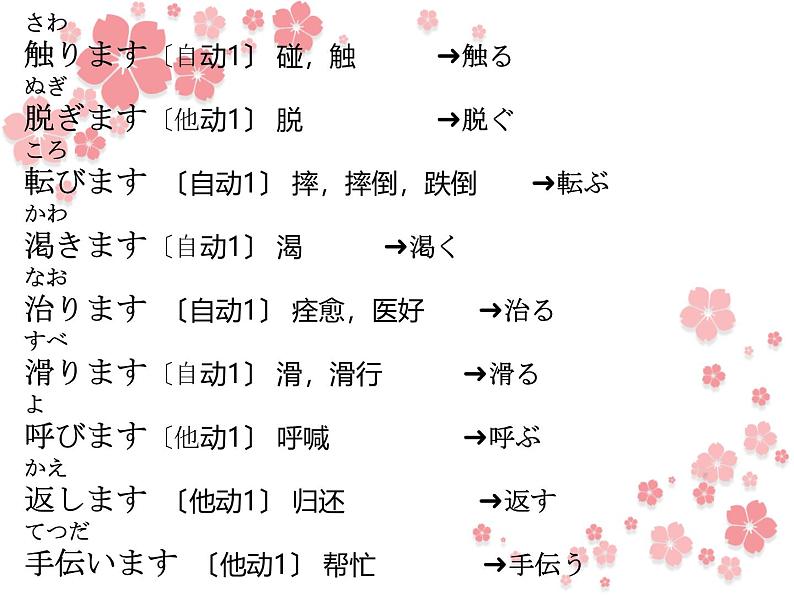 第19课 部屋のかぎを 忘れないで ください 课件-2024-2025学年高中日语新版标准日本语初级上册06