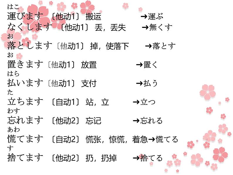 第19课 部屋のかぎを 忘れないで ください 课件-2024-2025学年高中日语新版标准日本语初级上册07