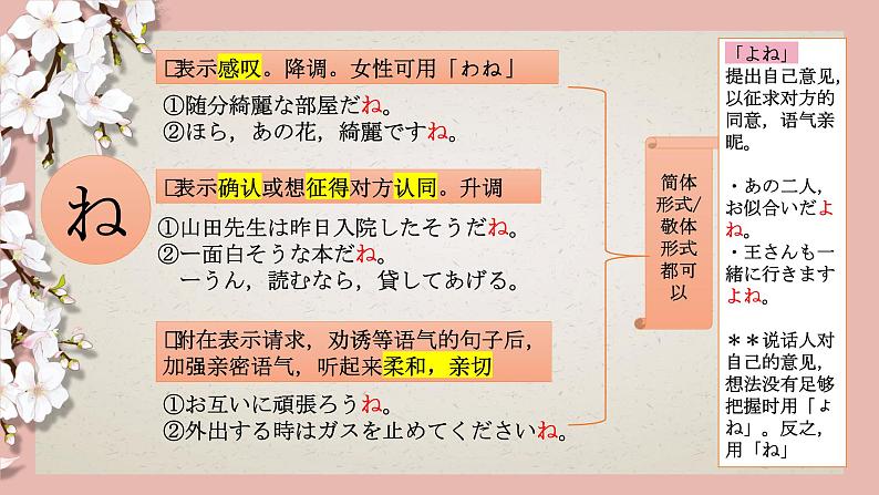 第1章节 助词 终助词 课件-2025届高三日语一轮复习-新高考通用第4页