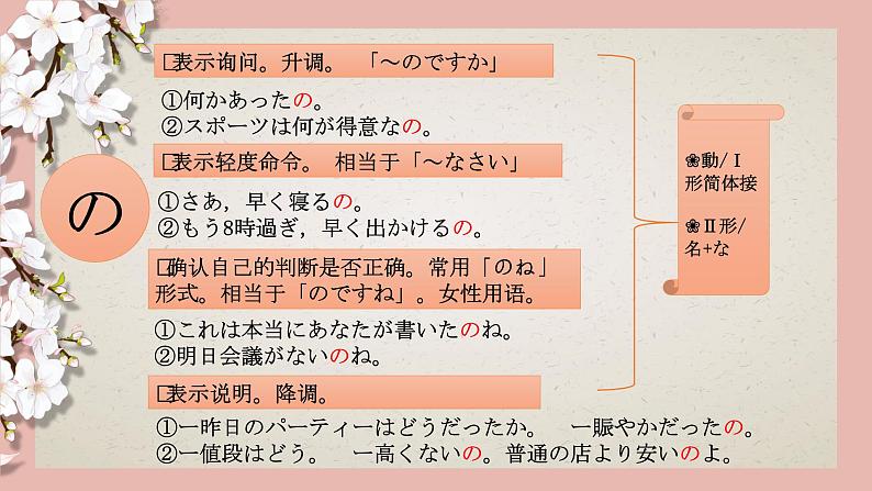 第1章节 助词 终助词 课件-2025届高三日语一轮复习-新高考通用第8页