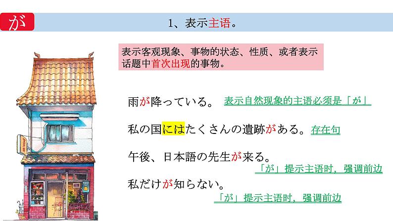 第1章节 助词部分 课件-2025届高三日语一轮复习-新高考通用第6页